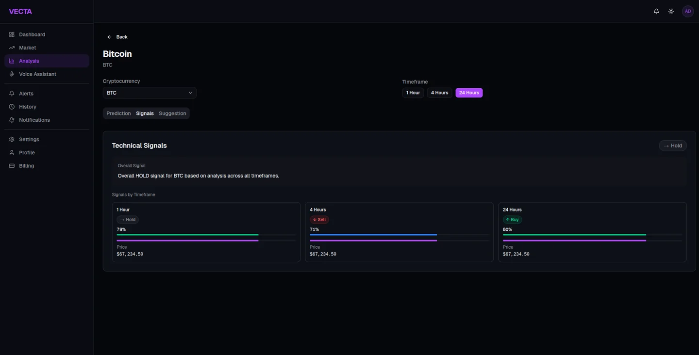 VECTA — Voice-enabled crypto trading assistant